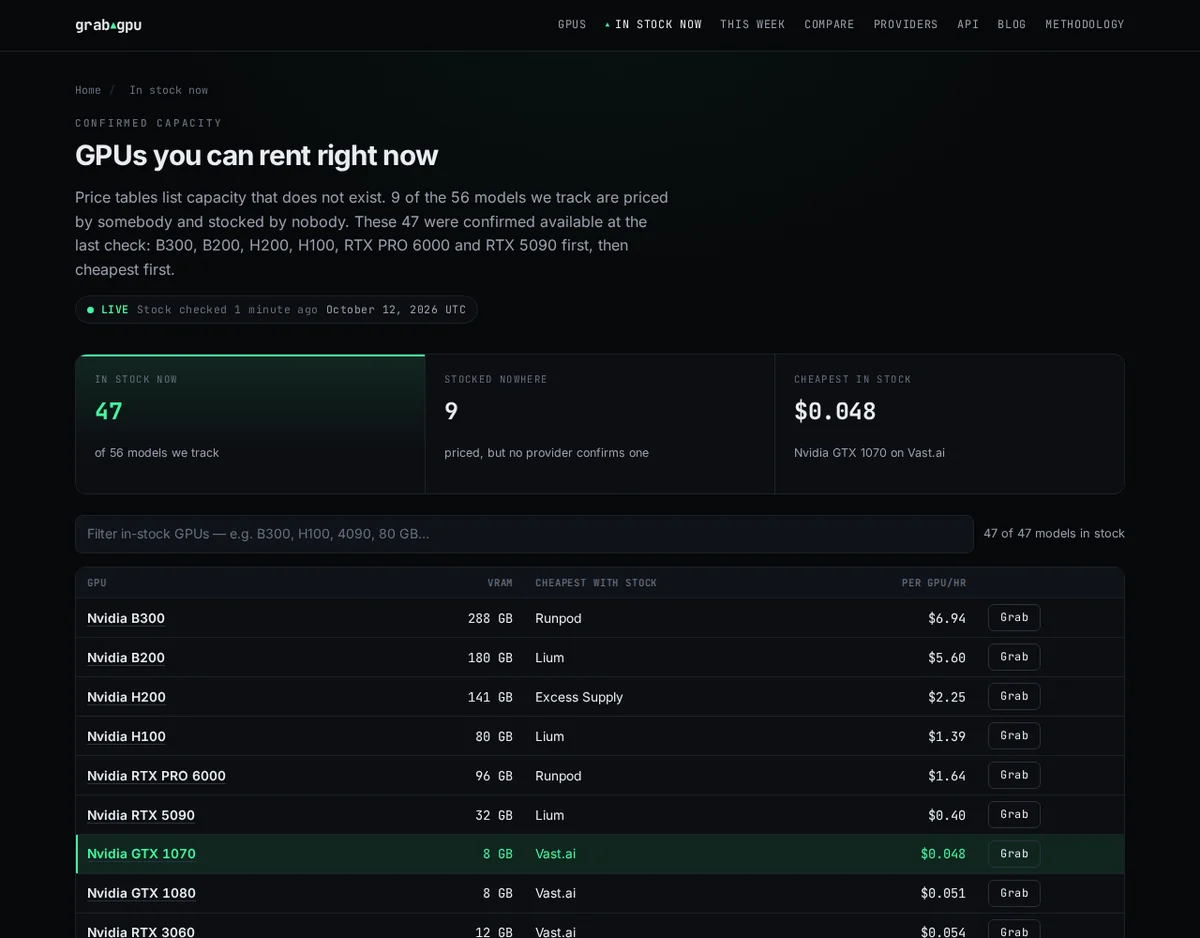 GrabGPU: the in-stock page: GPUs a provider reported available, cheapest first